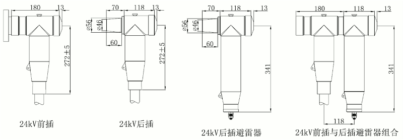 CA88核材24kV欧式630A屏障型可疏散毗连器尺寸图.gif